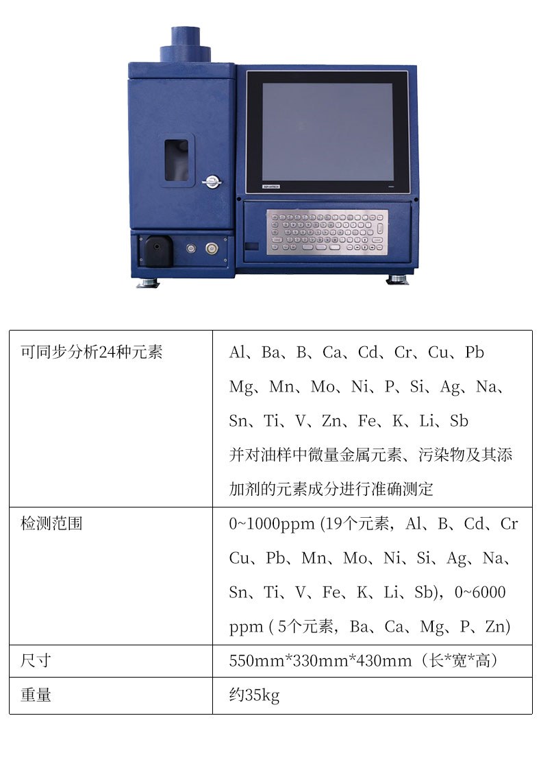 油料光谱仪