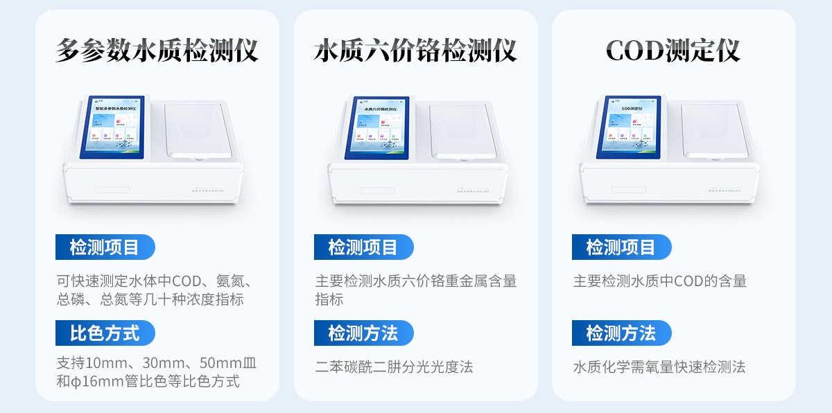 9参数水质检测仪