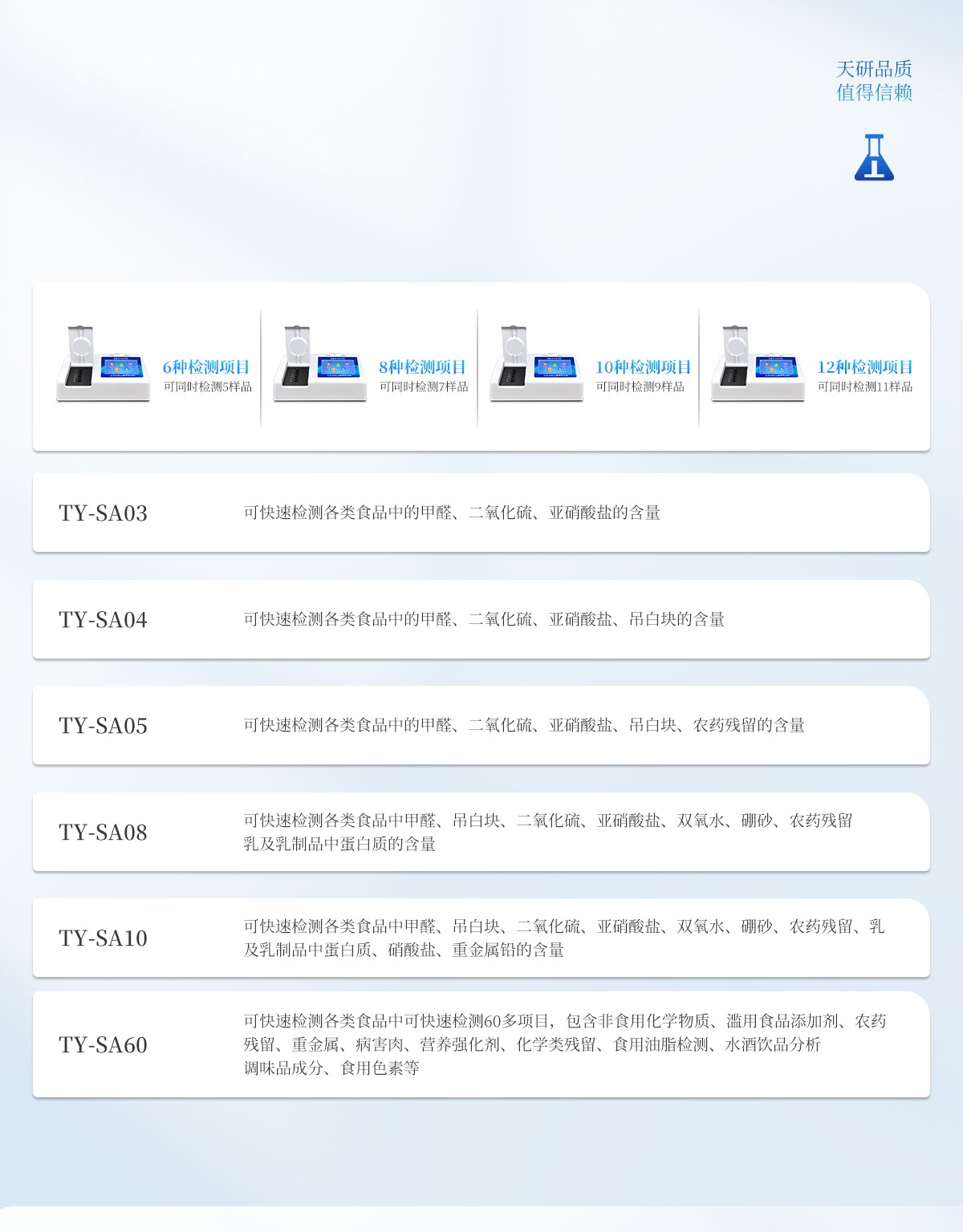 12项目食品安全检测仪