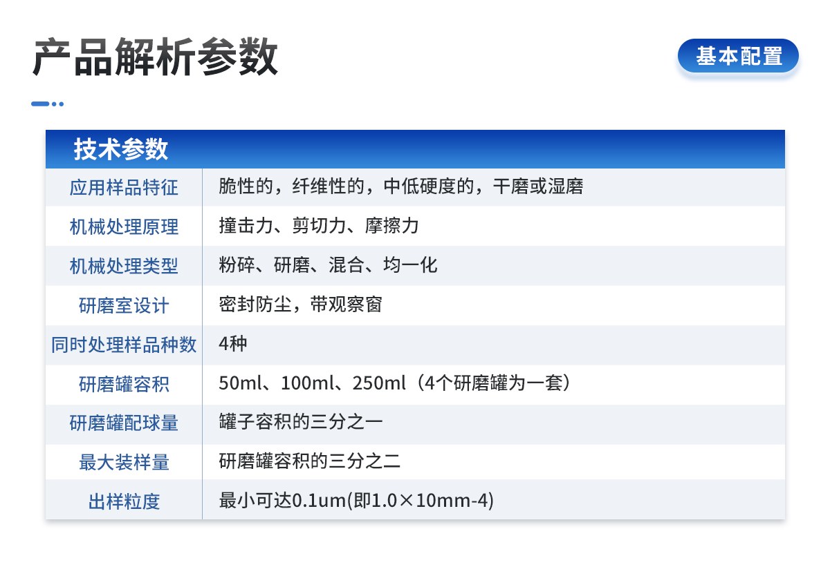 立式球磨机
