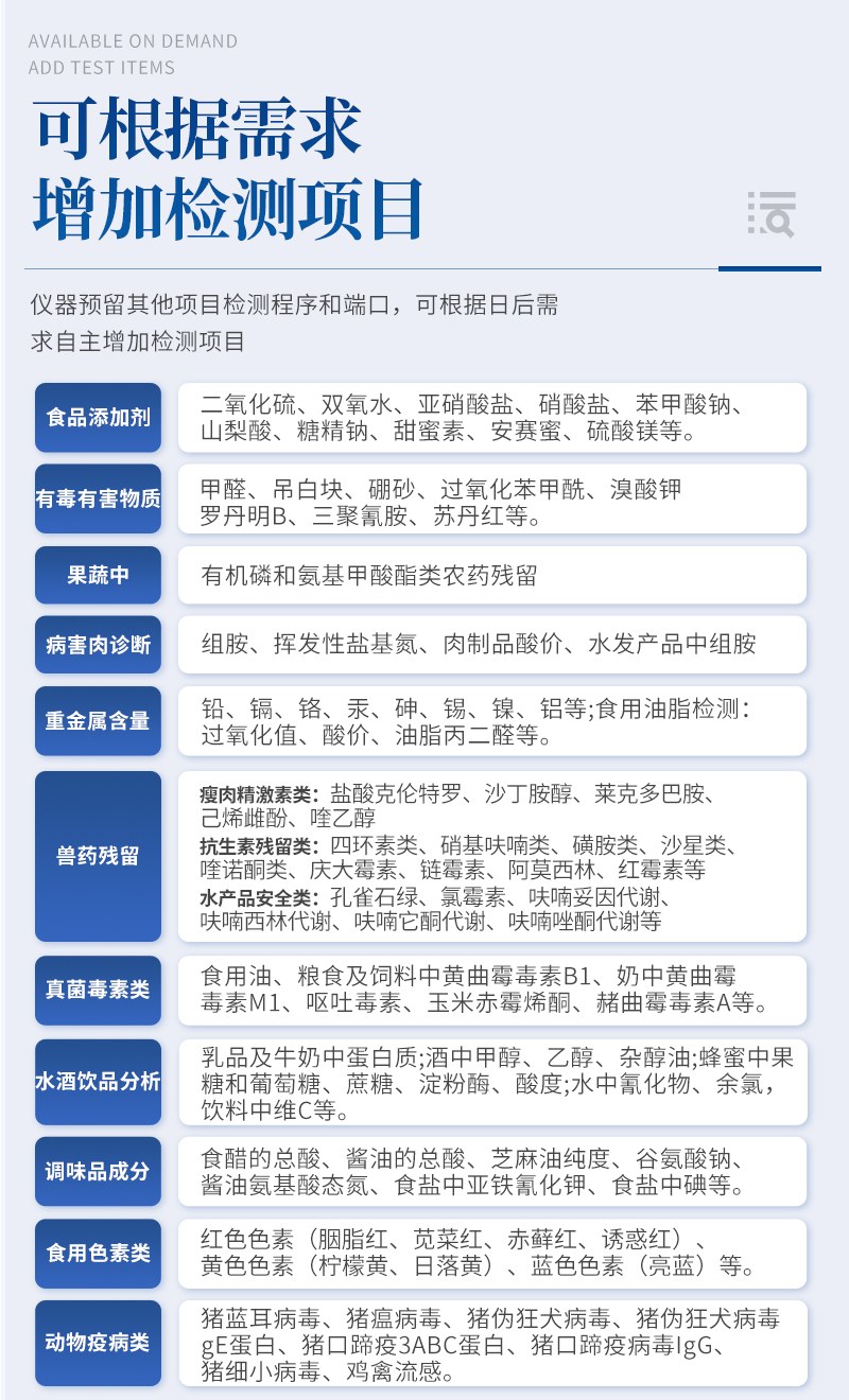 高精度亚硝酸盐检测仪