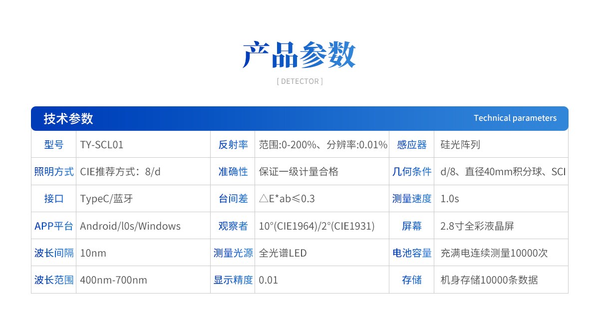 色差仪