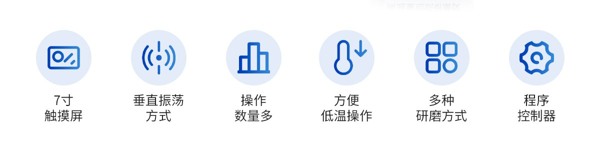 高通量组织研磨仪