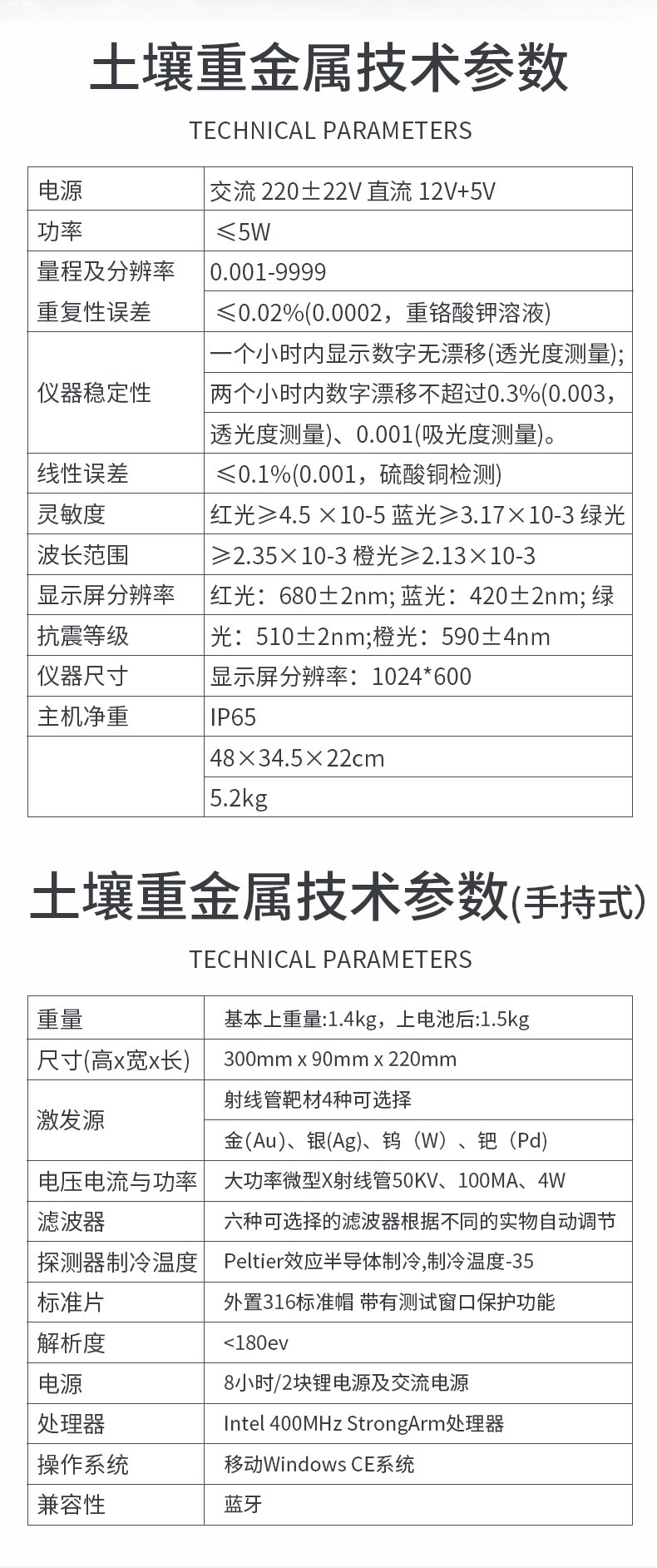 土壤重金属检测仪