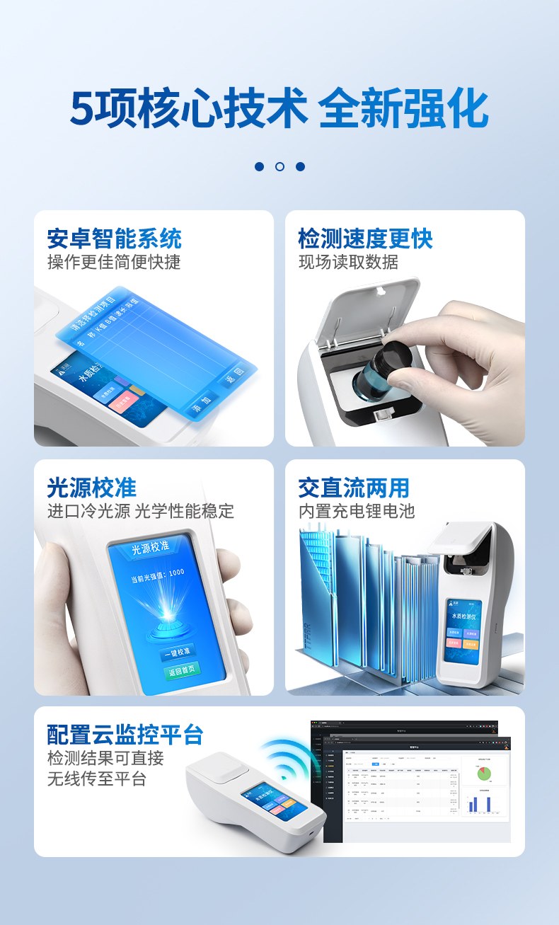 余氯总氯二氧化氯检测仪