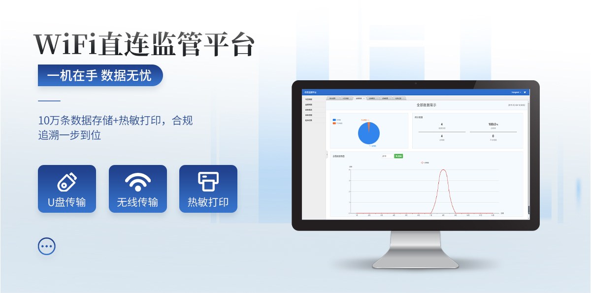 卡尔费休水分仪