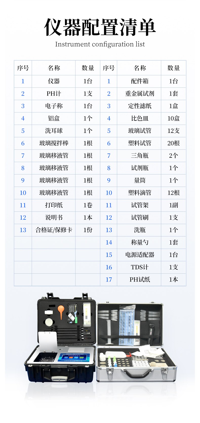 土壤重金属检测仪