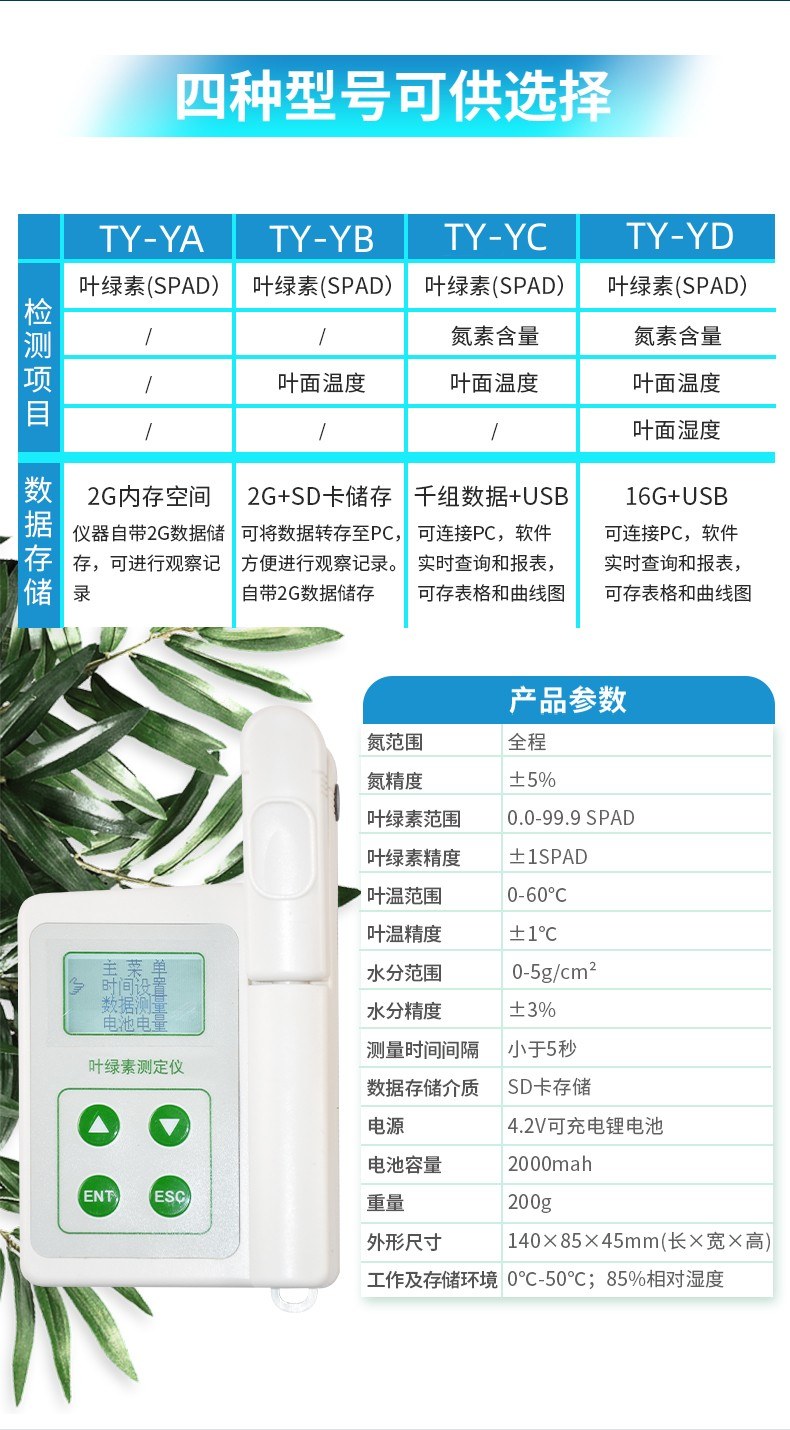 叶绿素测定仪