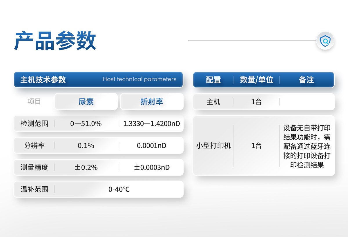 车用尿素检测仪