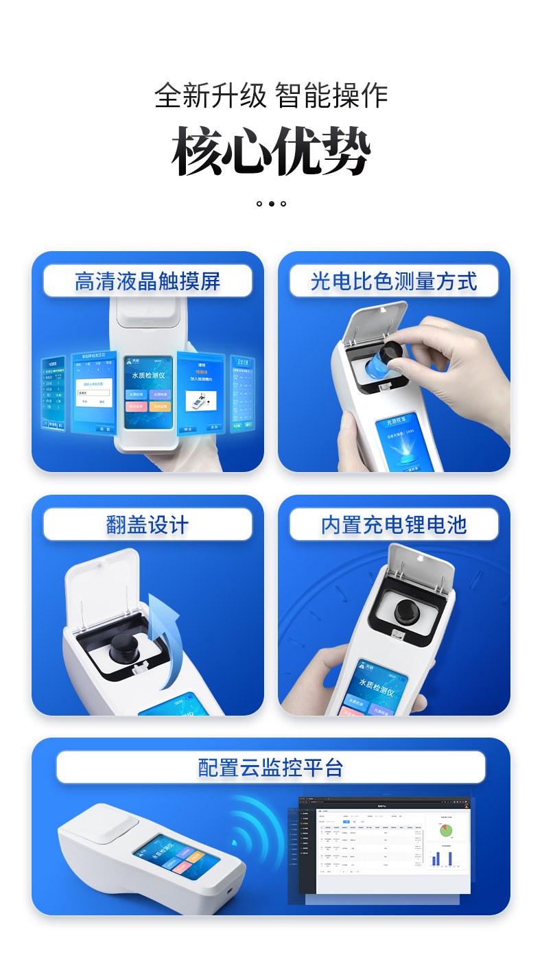 水质阴离子表面活性剂检测仪