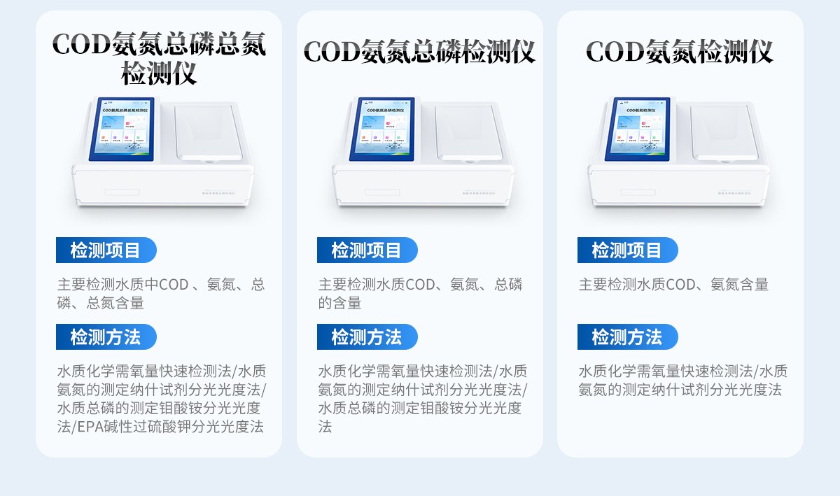 9参数水质检测仪
