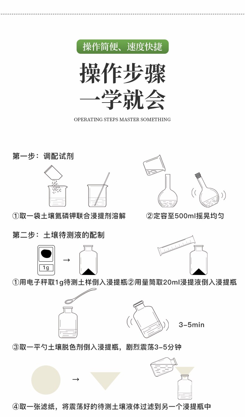 肥料养分检测仪