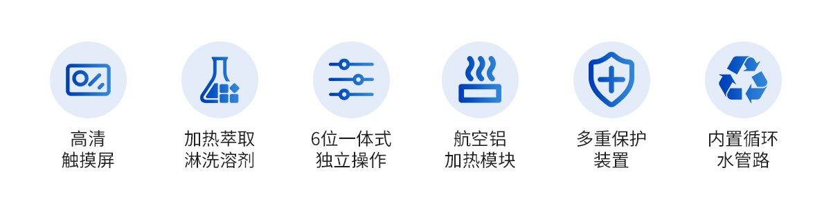 全自动索氏提取器