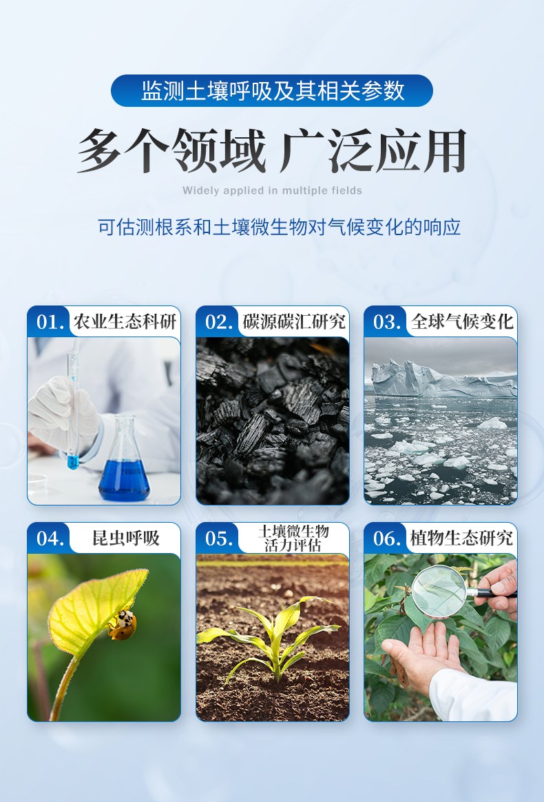 土壤呼吸测定仪