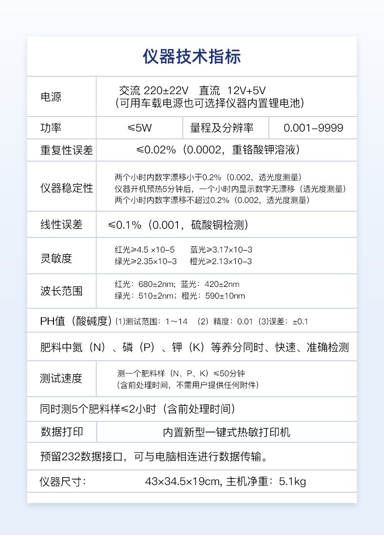 肥料养分检测仪