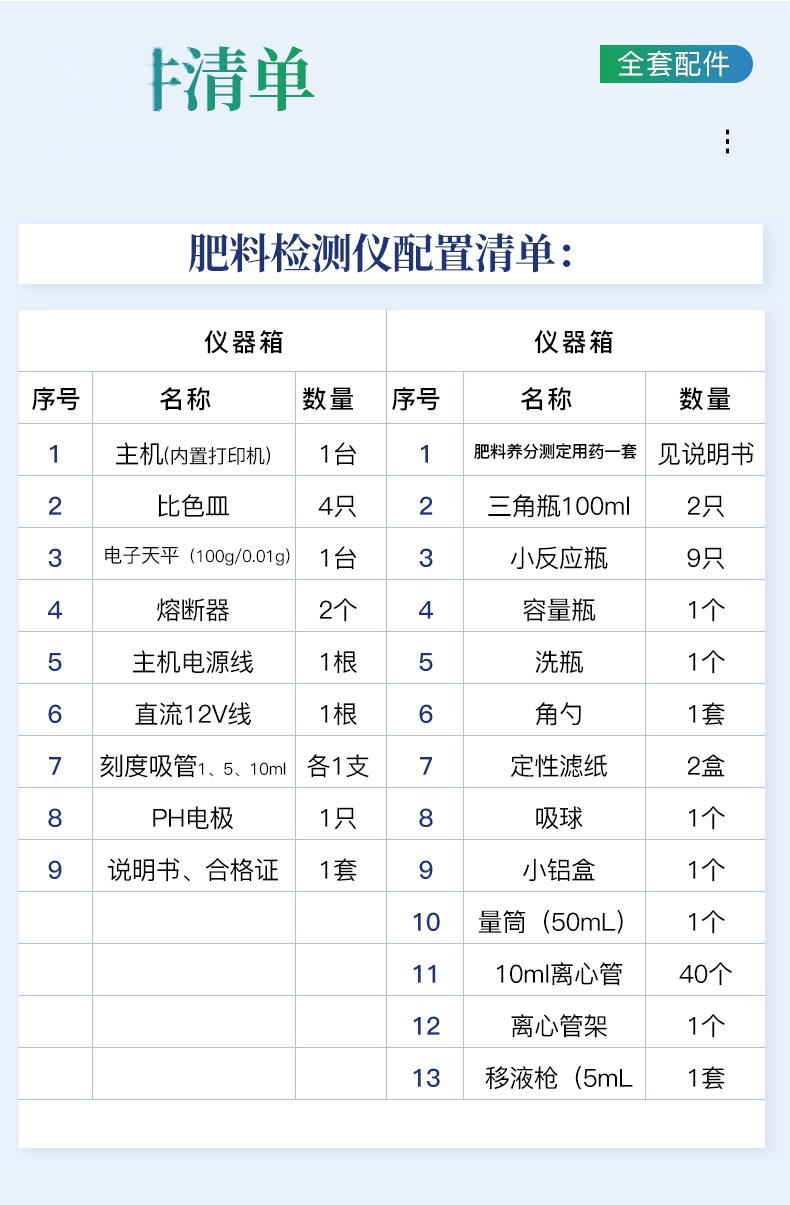 肥料养分检测仪