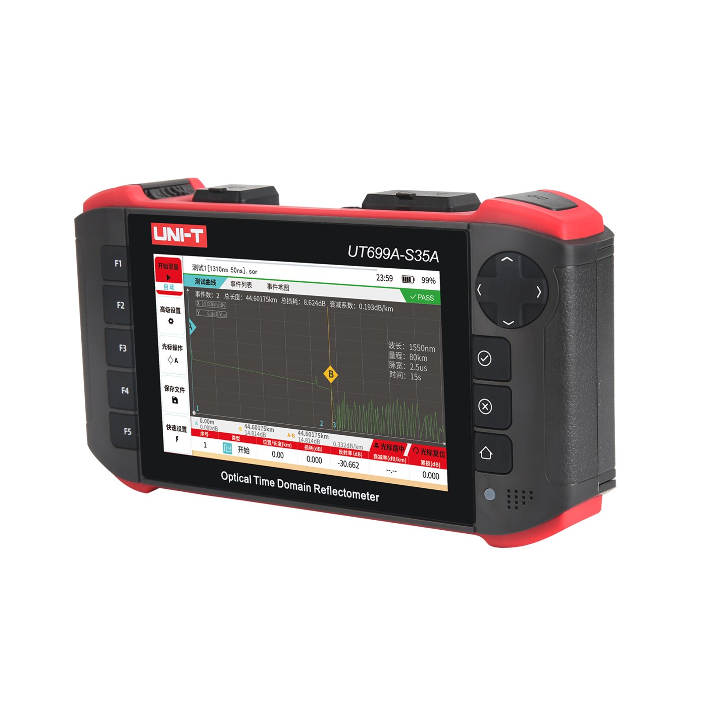 UT699A-S35A1310nm/1550nm 图2