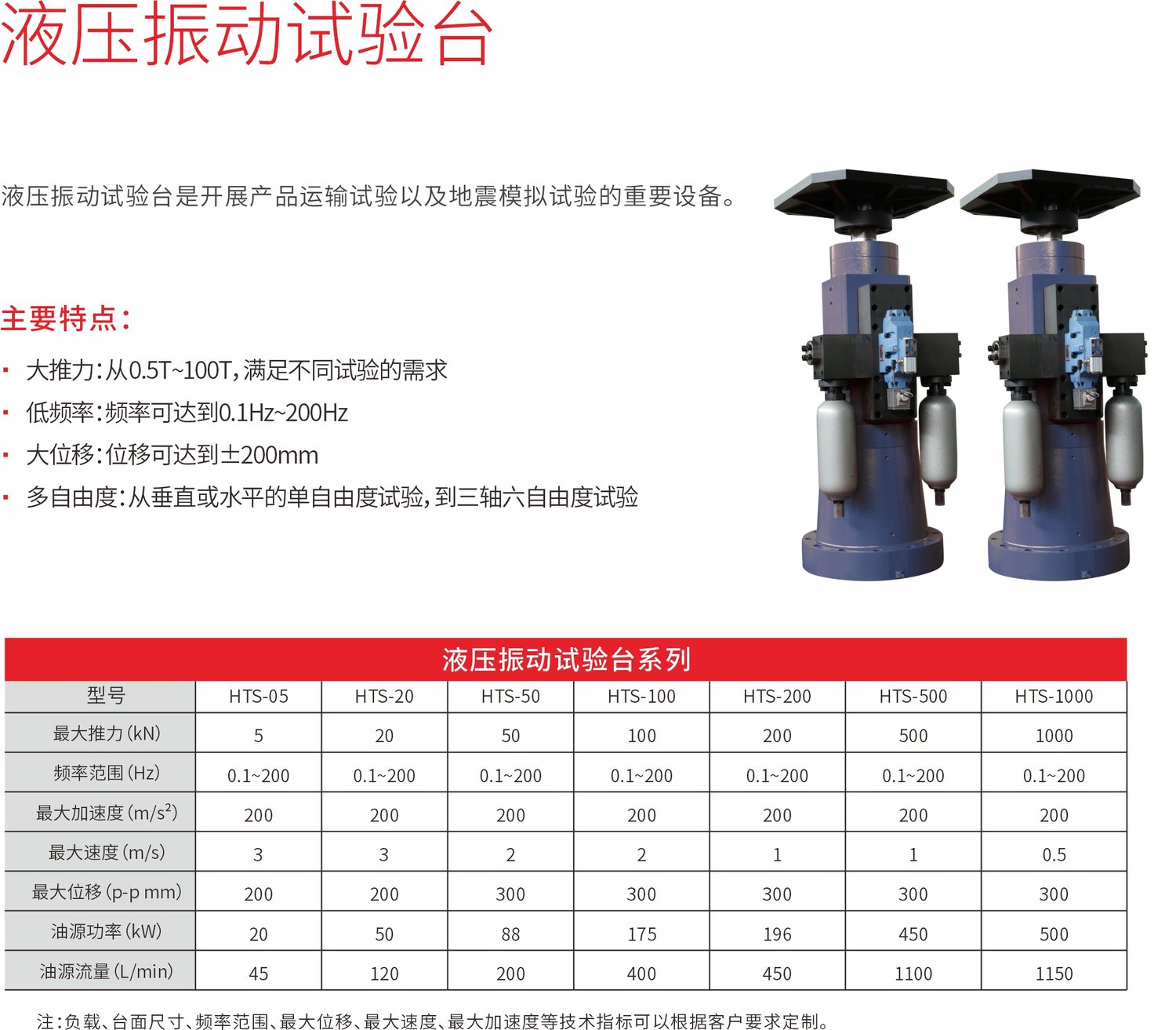 液压振动试验系统