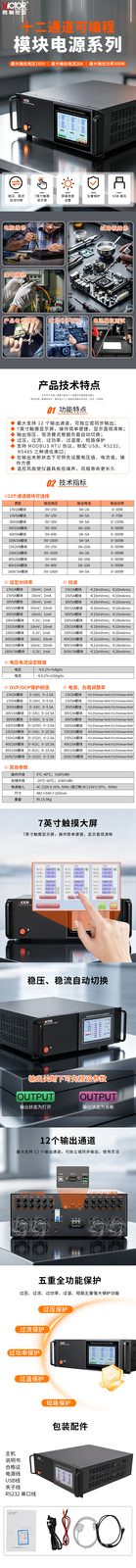 十二通道可编程模块电源系列