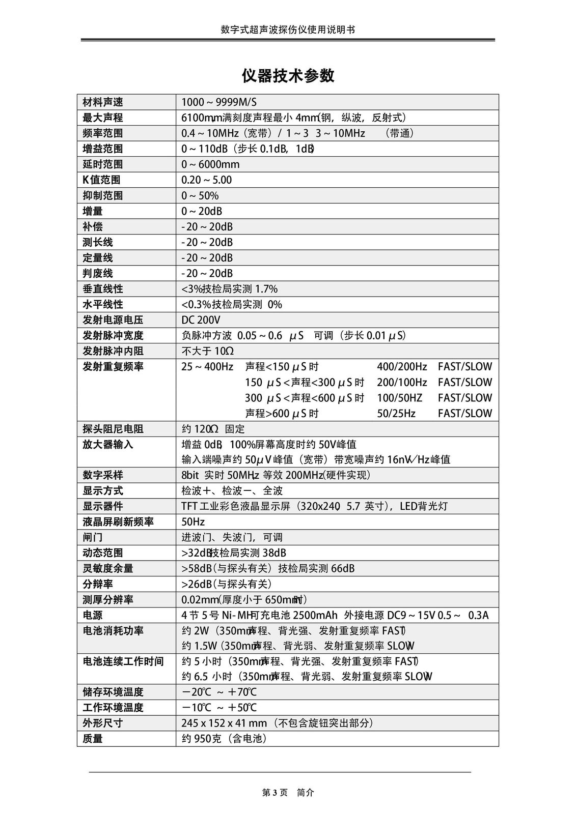 VICTOR 855A数字超声波探伤仪