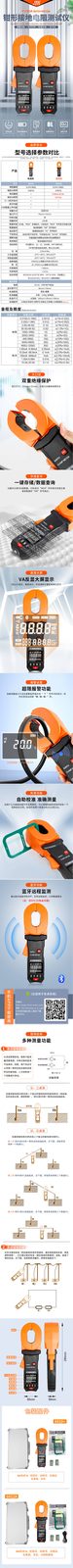 VICTOR 6410+/6412A钳形接地电阻测试仪