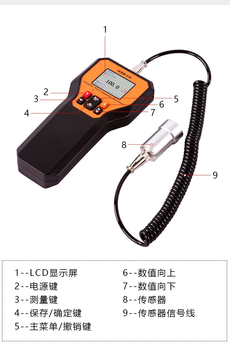 VICTOR 63D/63E测振仪 带通信