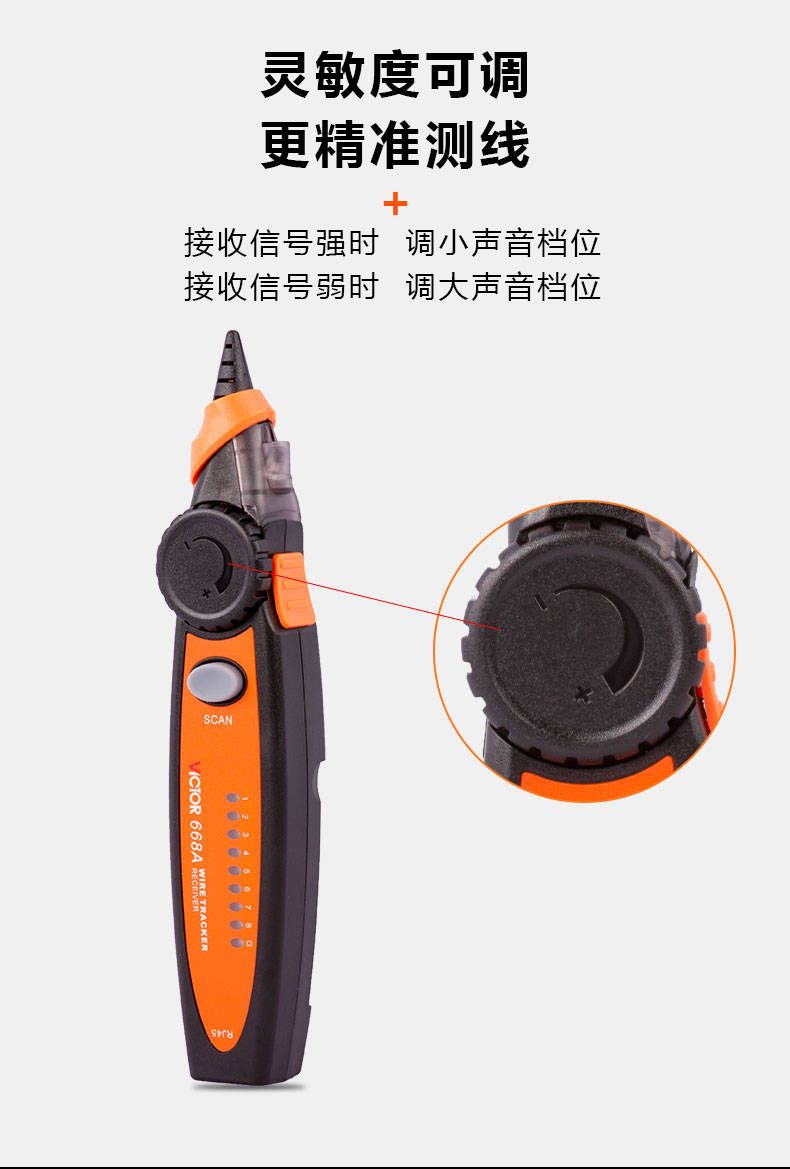 VICTOR 668A 网络巡线仪
