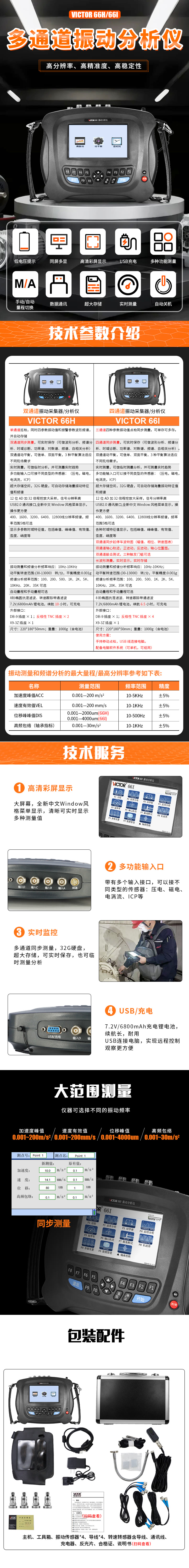 VICTOR 66H/66I 多通道振动分析仪/现场动平衡仪