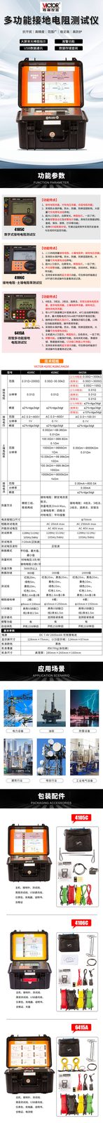 VICTOR 4105C（2023款）数字式接地电阻测试仪