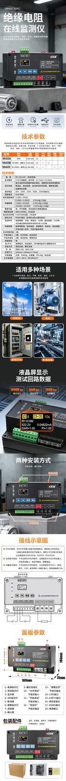 VICTOR 9660A/ 9660B/ 9660C 绝缘电阻在线监测仪