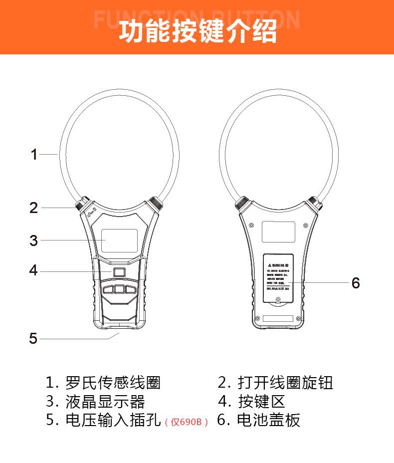 VICTOR 690A/690B柔性线圈大电流钳表