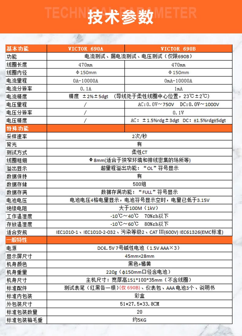 VICTOR 690A/690B柔性线圈大电流钳表