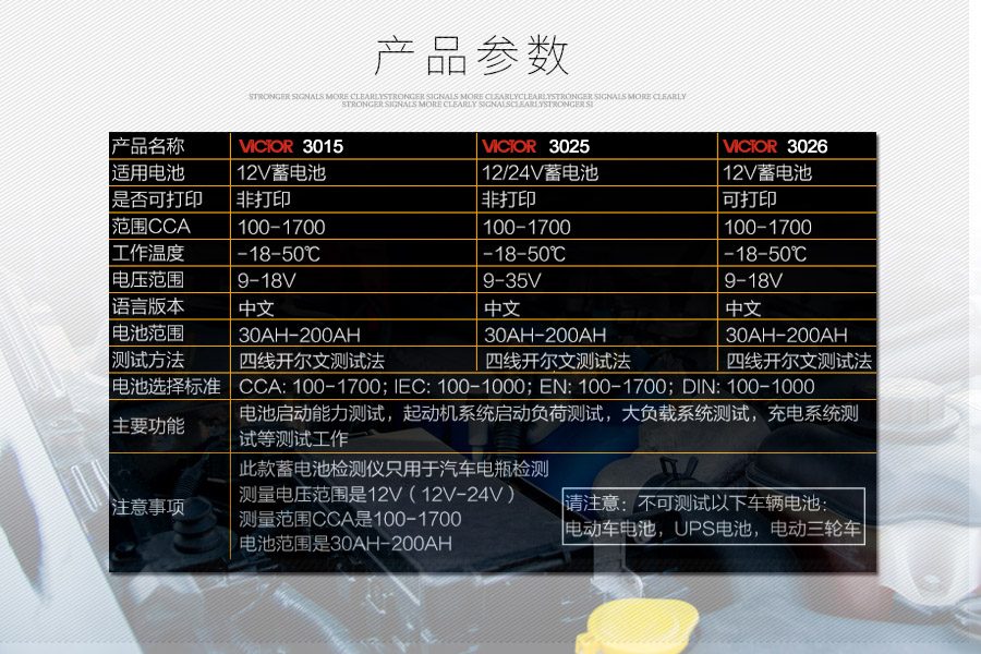 VICTOR 3015智能蓄电池检测仪