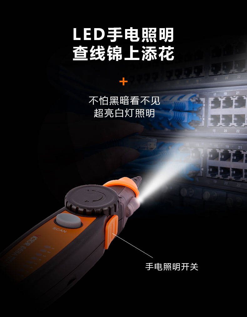 VICTOR 668A 网络巡线仪
