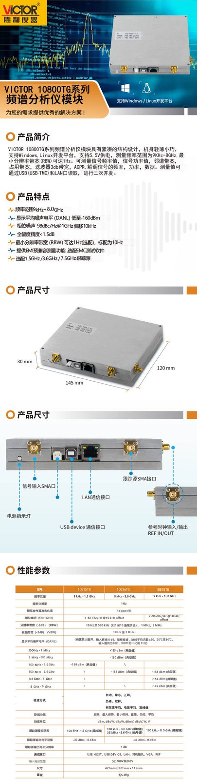 VICTOR 10815TG/VICTOR 10836TG/VICTOR 10875TG 频谱分析仪模块