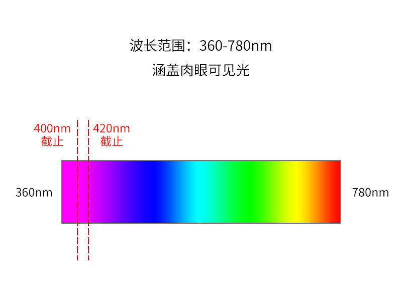 838e049fcb712915fa1ec4a6892dd3bb_1a252d92781f4a1920845d25ce390e6f.jpg