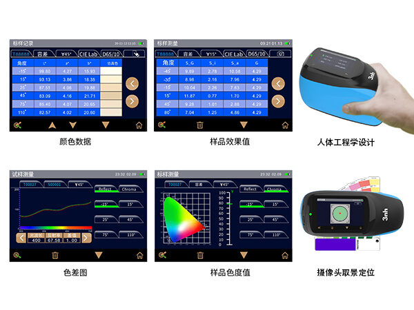 6. 高效智能操作，提升工作效率.jpg