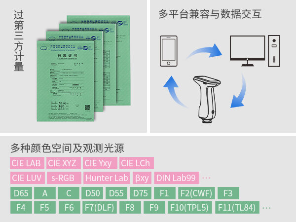 一核心亮点.jpg
