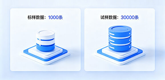 5. 海量数据存储,追溯无忧