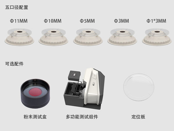 五、全行业适配,一机多用