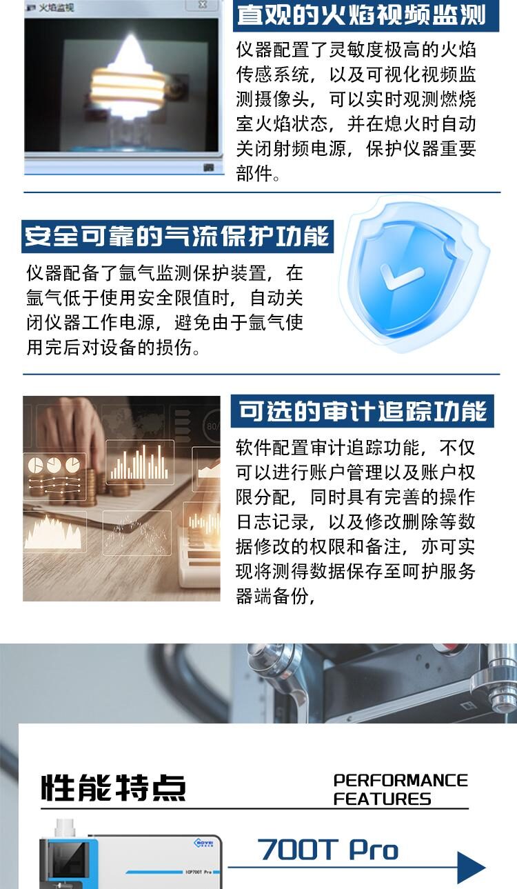 ICP700T Pro电感耦合等离子体发射光谱仪