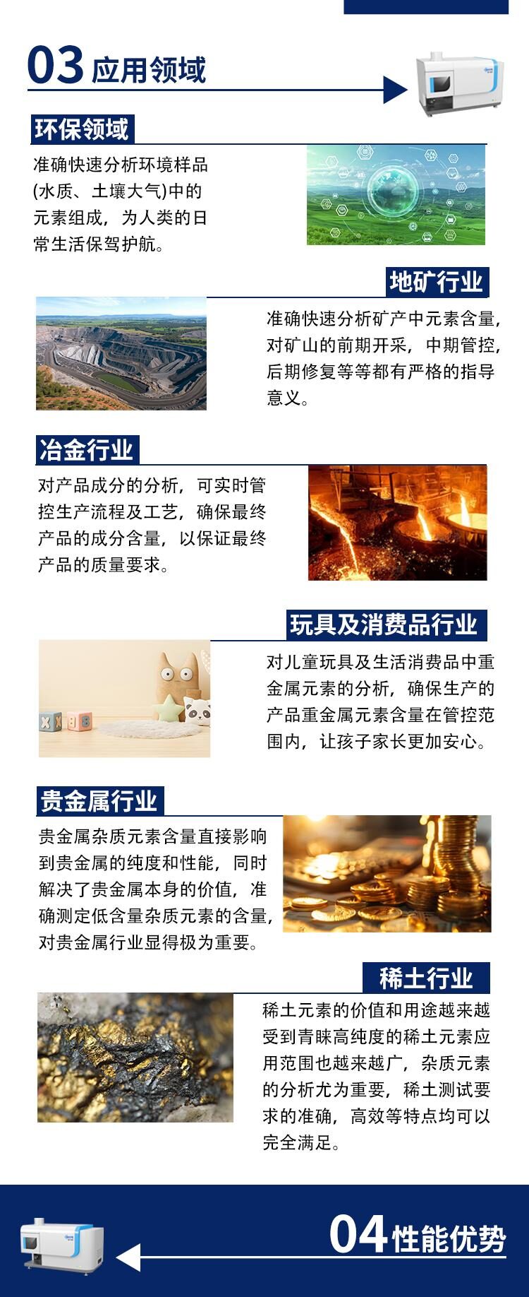 ICP900T全谱直读电感耦合等离子体发射光谱仪