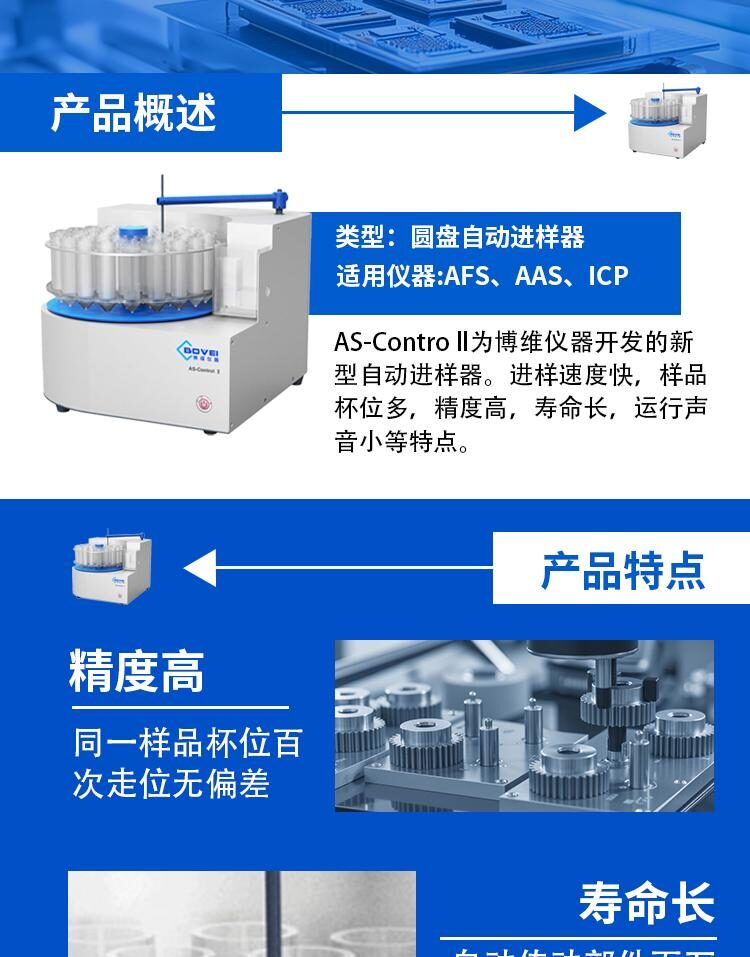 AS-Control II43杯位圆盘自动进样器
