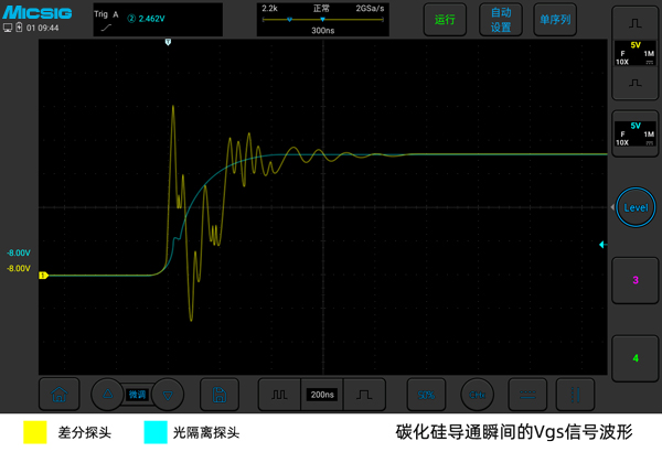 最真实的信号呈现