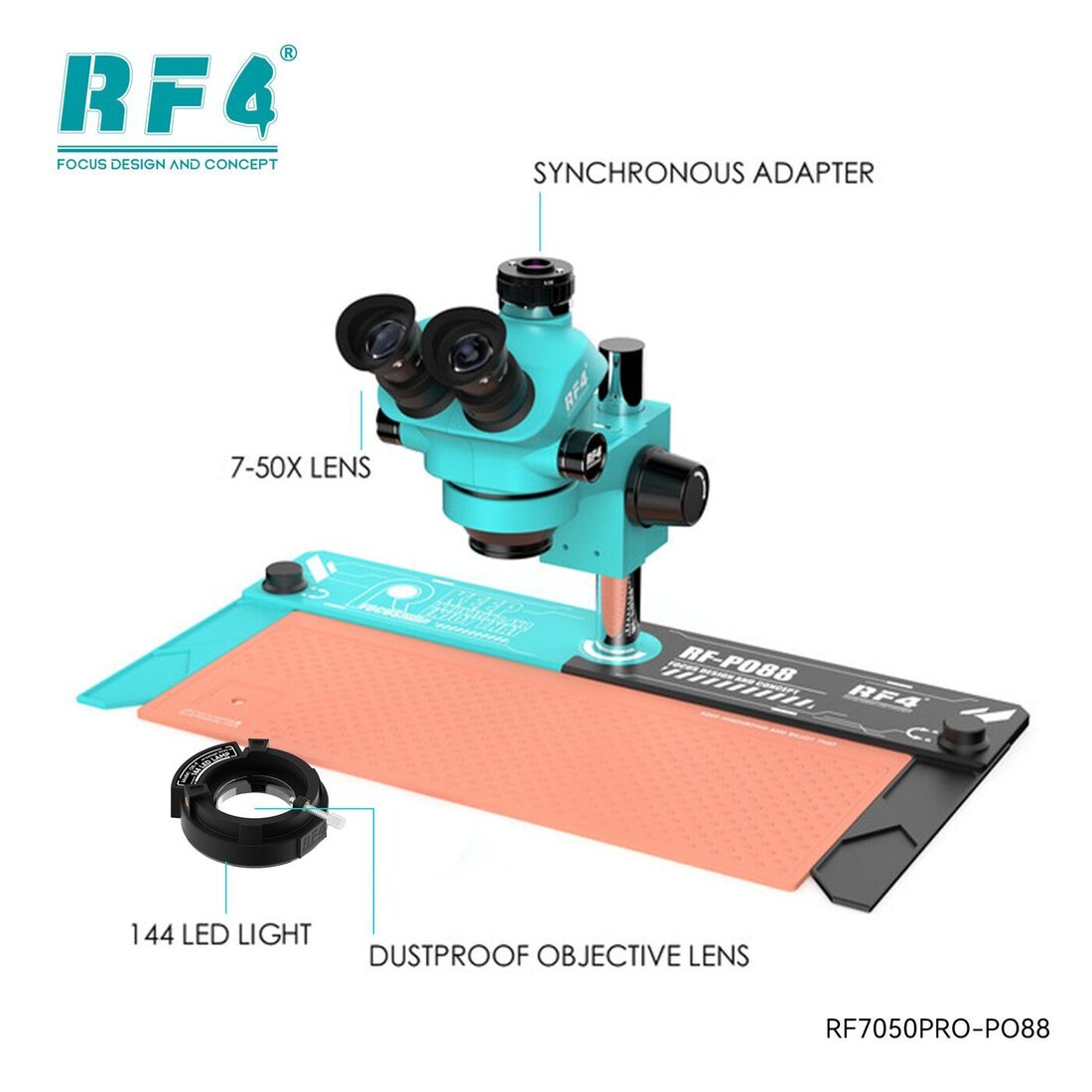 RF-7050PRO+PO88