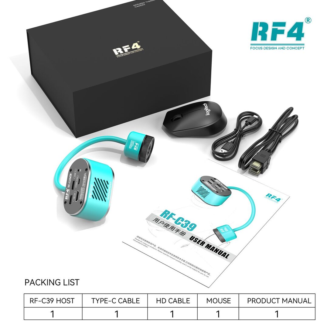 RF-C39