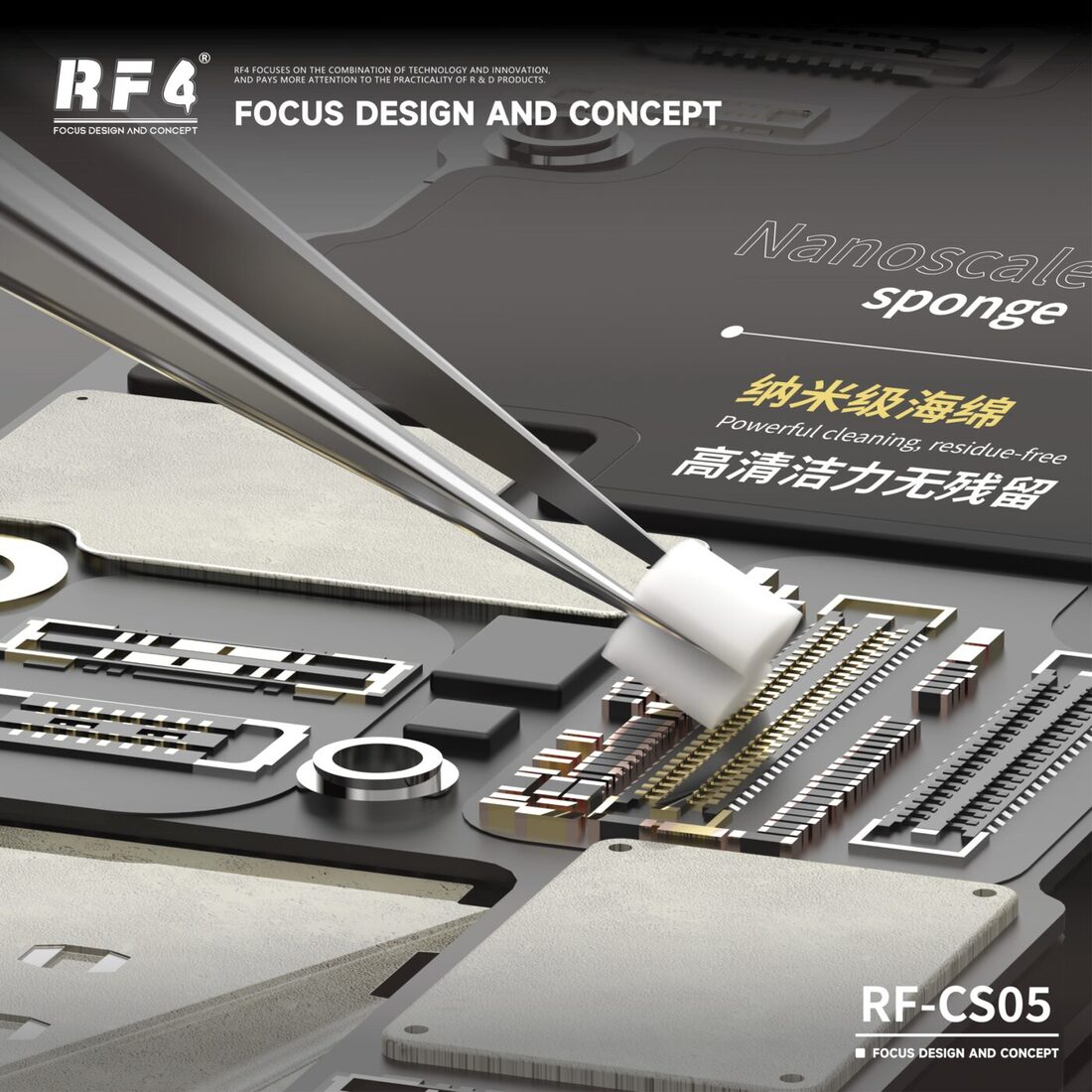 RF-CS05