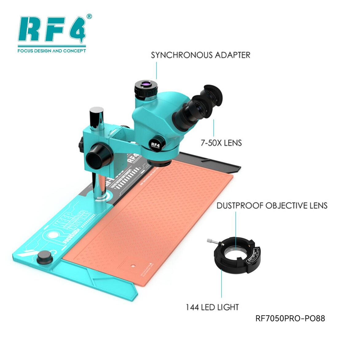 RF-7050PRO+PO88