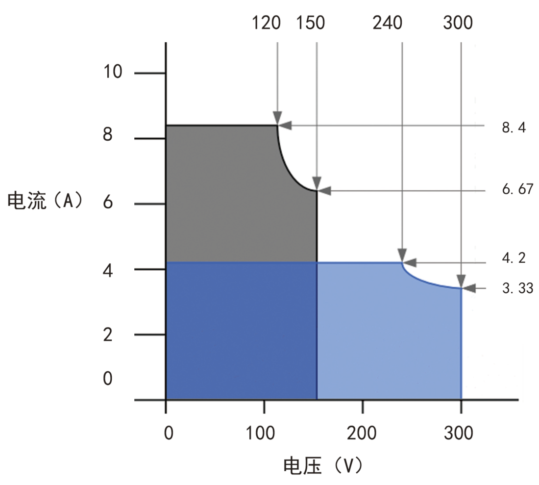 1597634000132899.png image.png