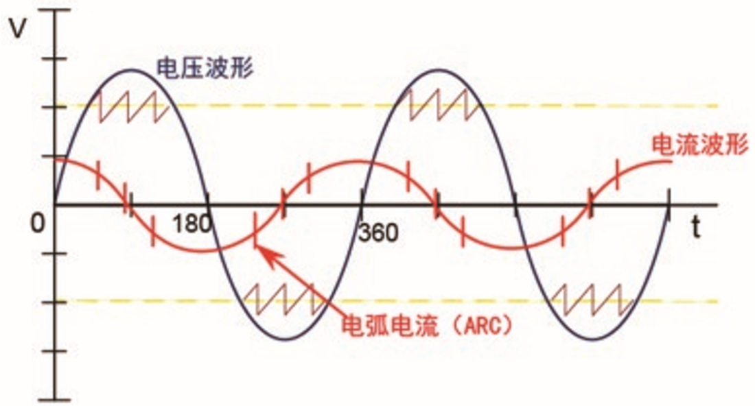 1597281822946484.png image.png